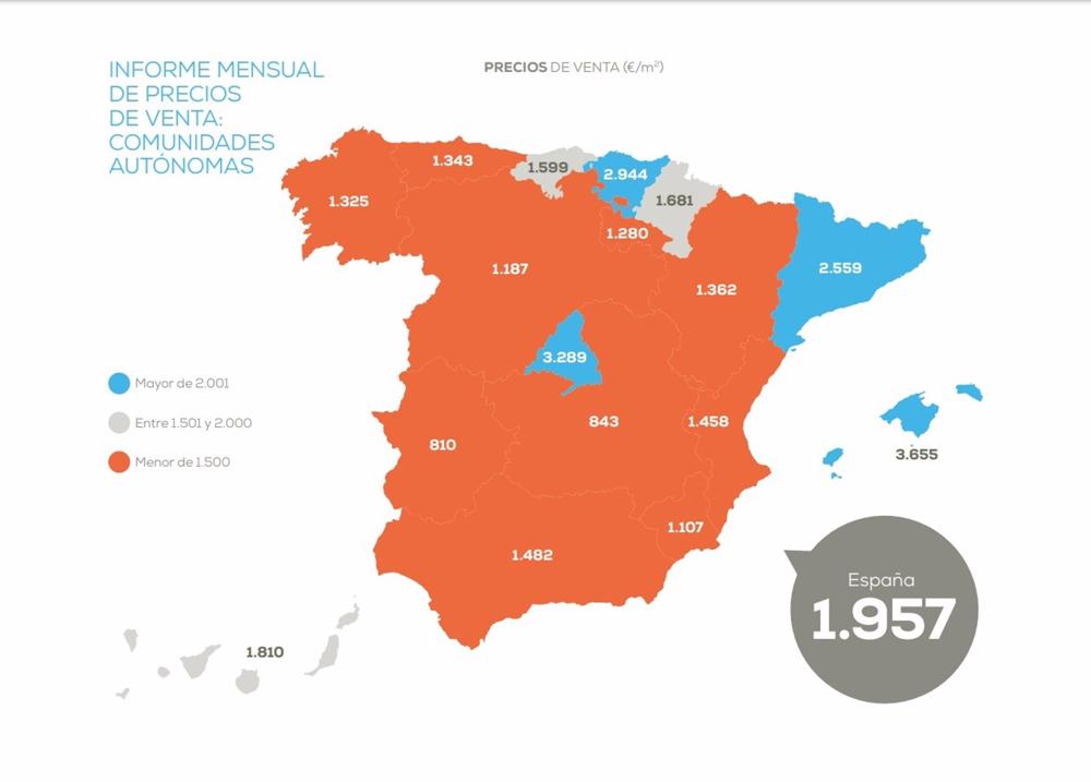 Informe