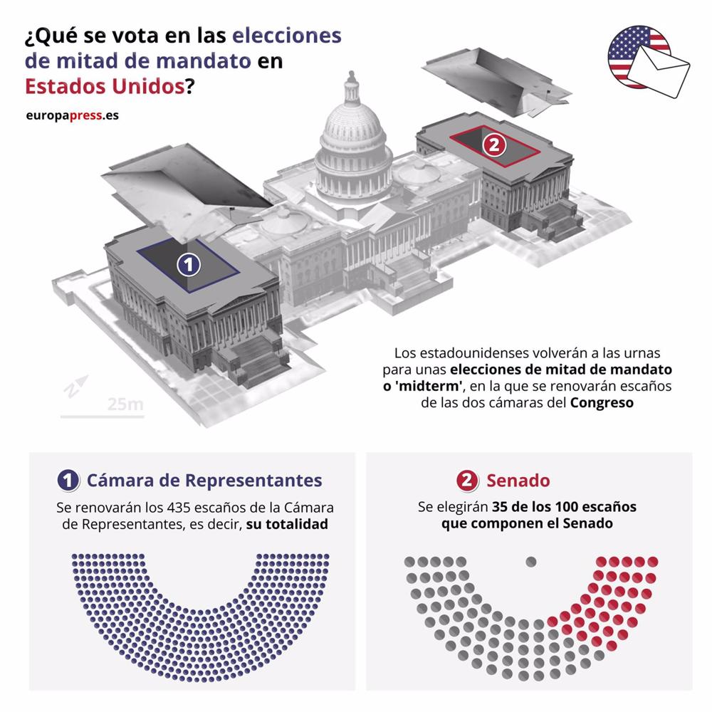 Infografik